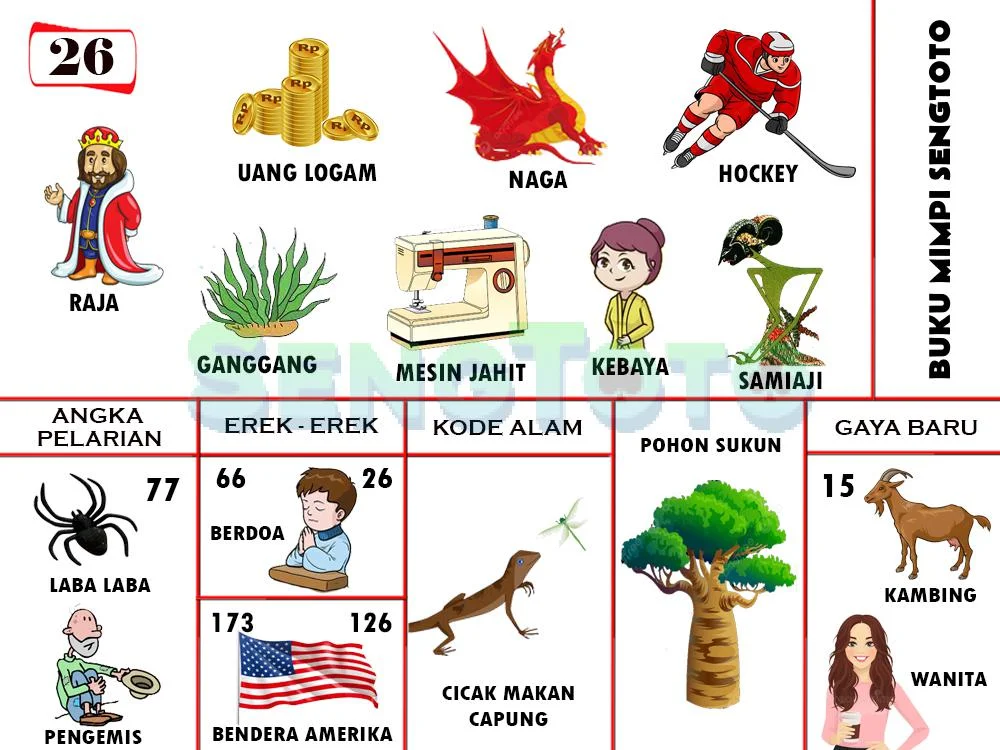 buku mimpi erek erek togel 26